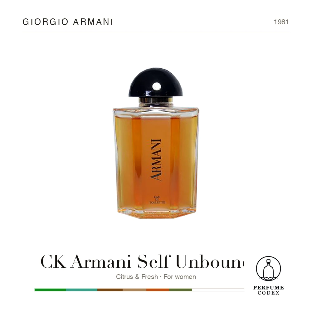 Giorgio Armani CK Armani Self Unbounded