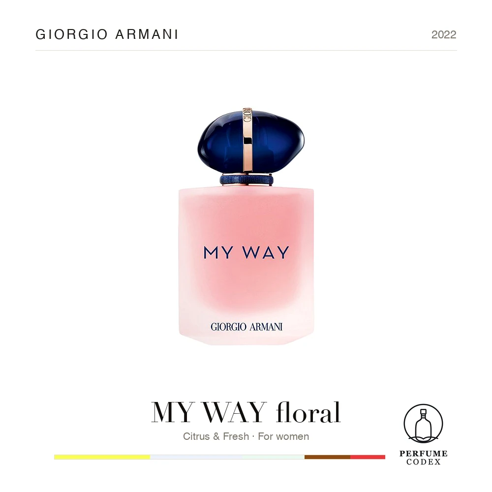 Giorgio Armani MY WAY floral — perfume poster