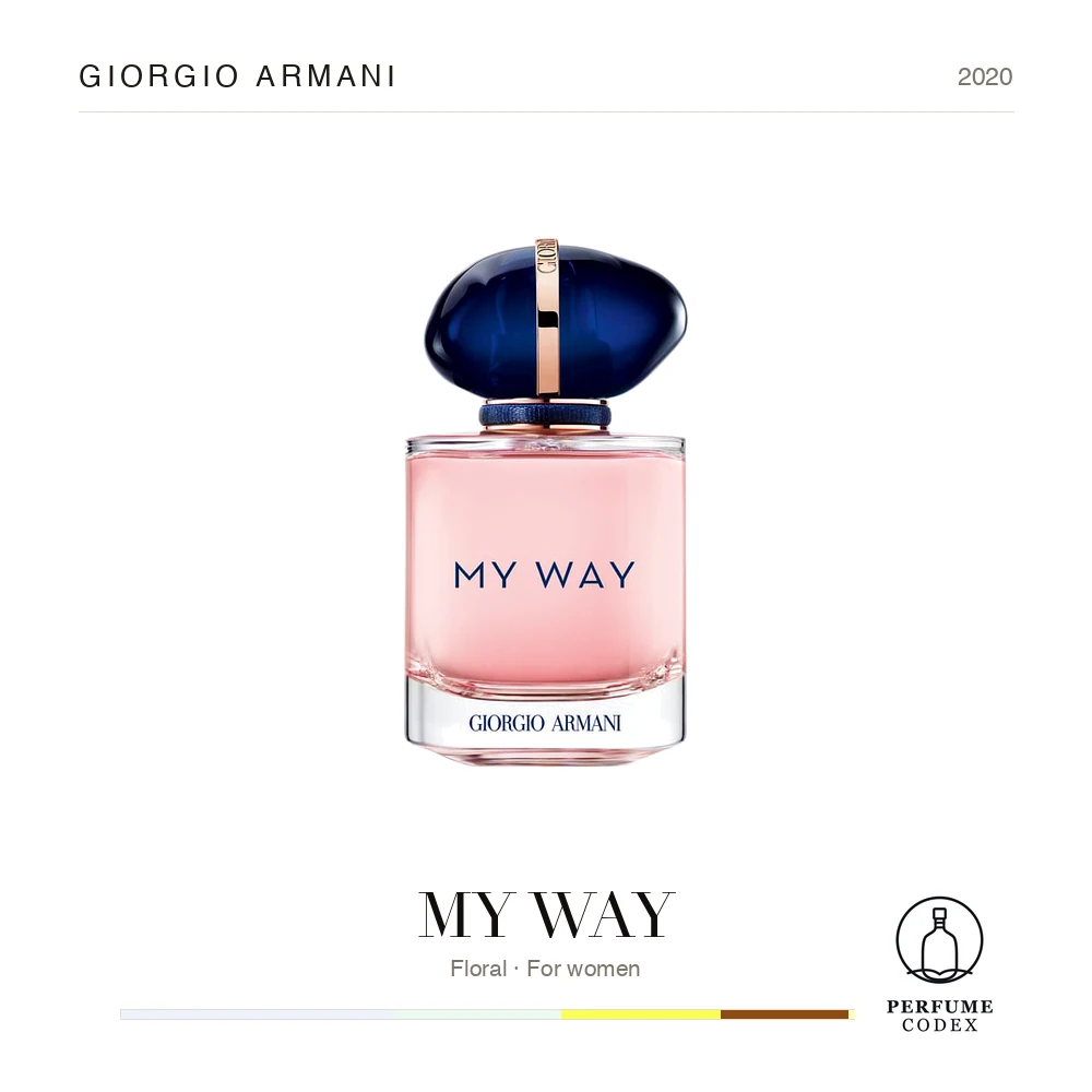 Giorgio Armani MY WAY — perfume poster