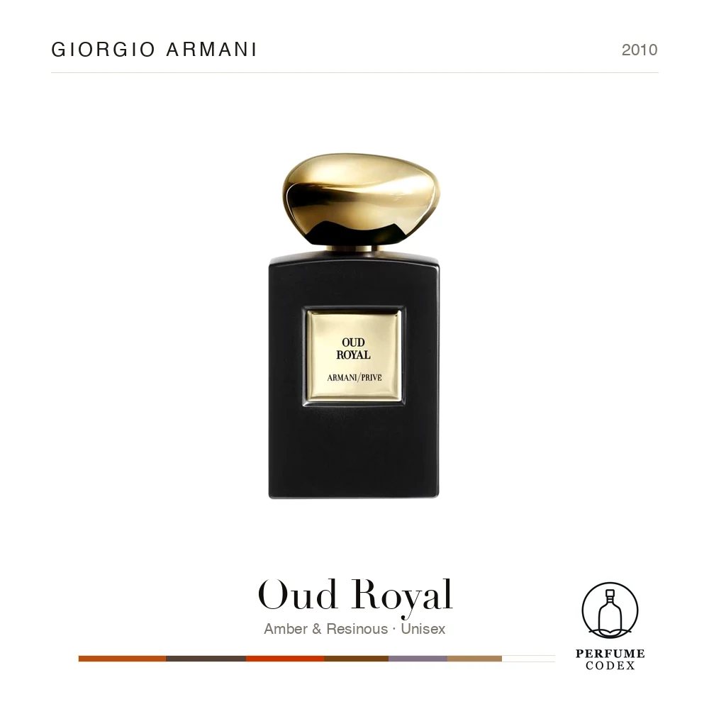 Giorgio Armani Oud Royal — perfume poster