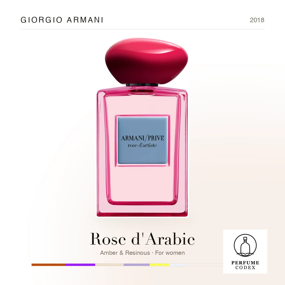 Giorgio Armani Rose d'Arabie