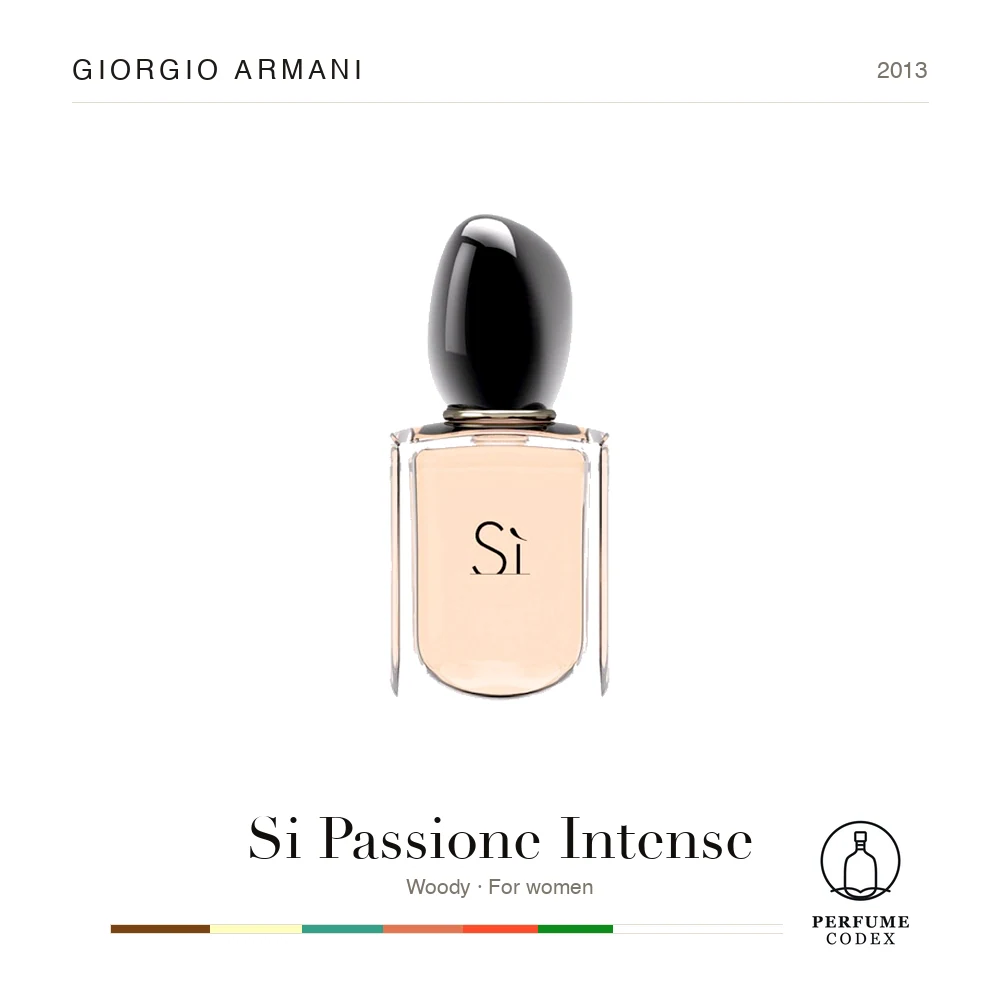 Giorgio Armani Si Passione Intense — perfume poster