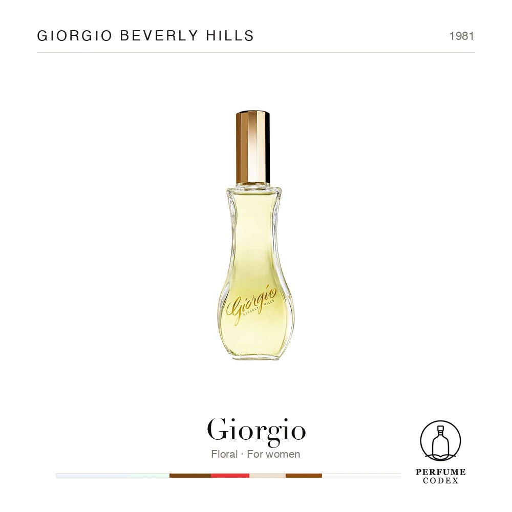 Giorgio Beverly Hills Giorgio