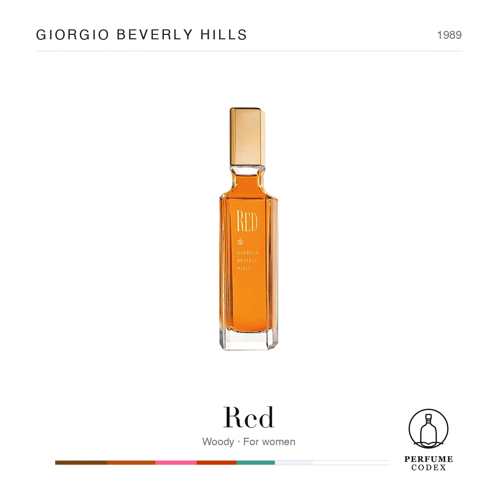 Giorgio Beverly Hills Red — perfume poster
