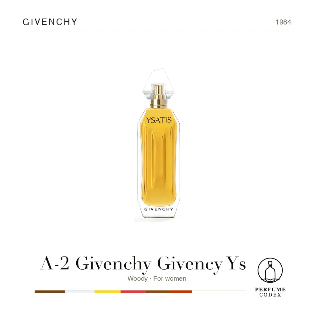 Givenchy A-2 Givenchy Givency Ysatis — perfume poster