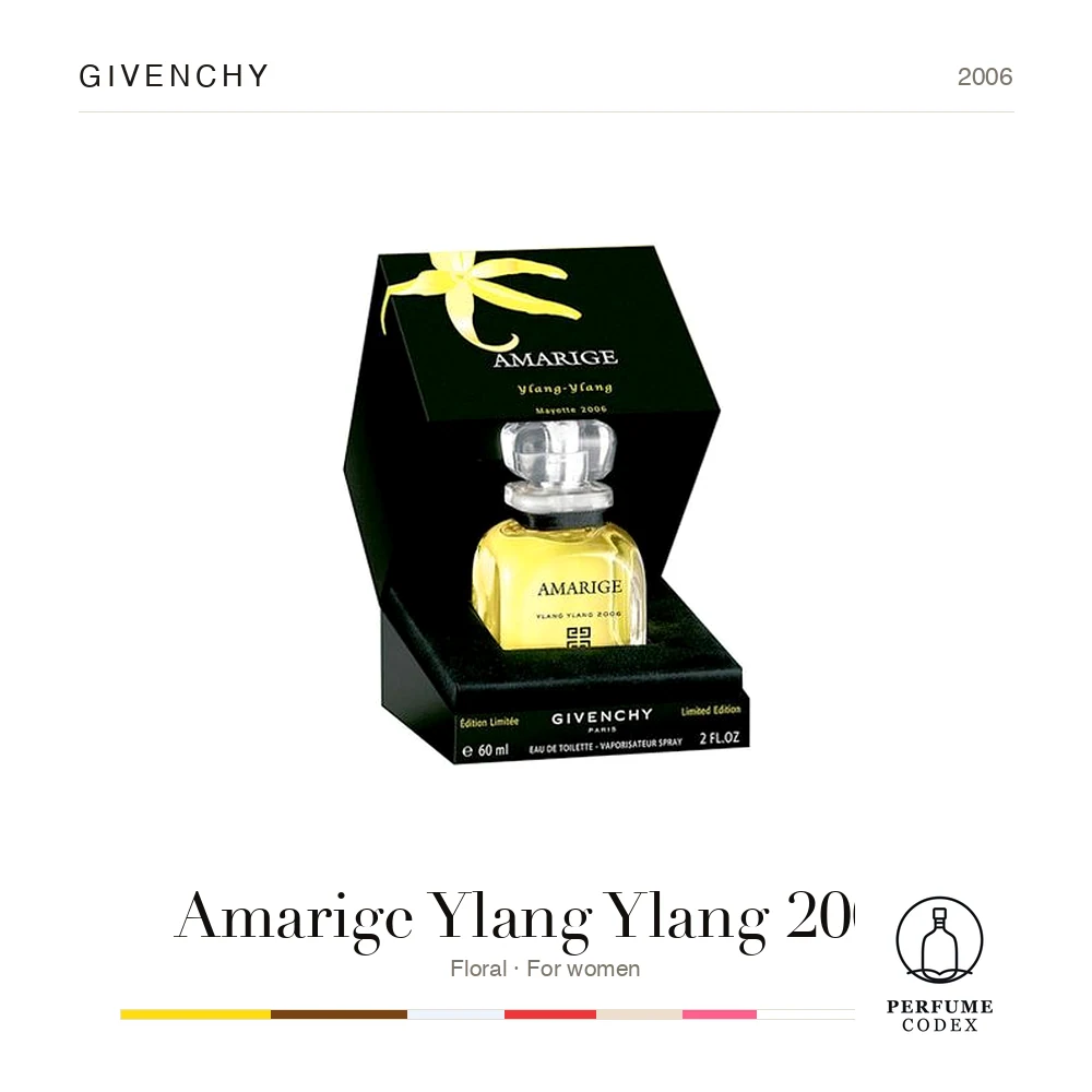 Givenchy Amarige Ylang Ylang 2006 — perfume poster