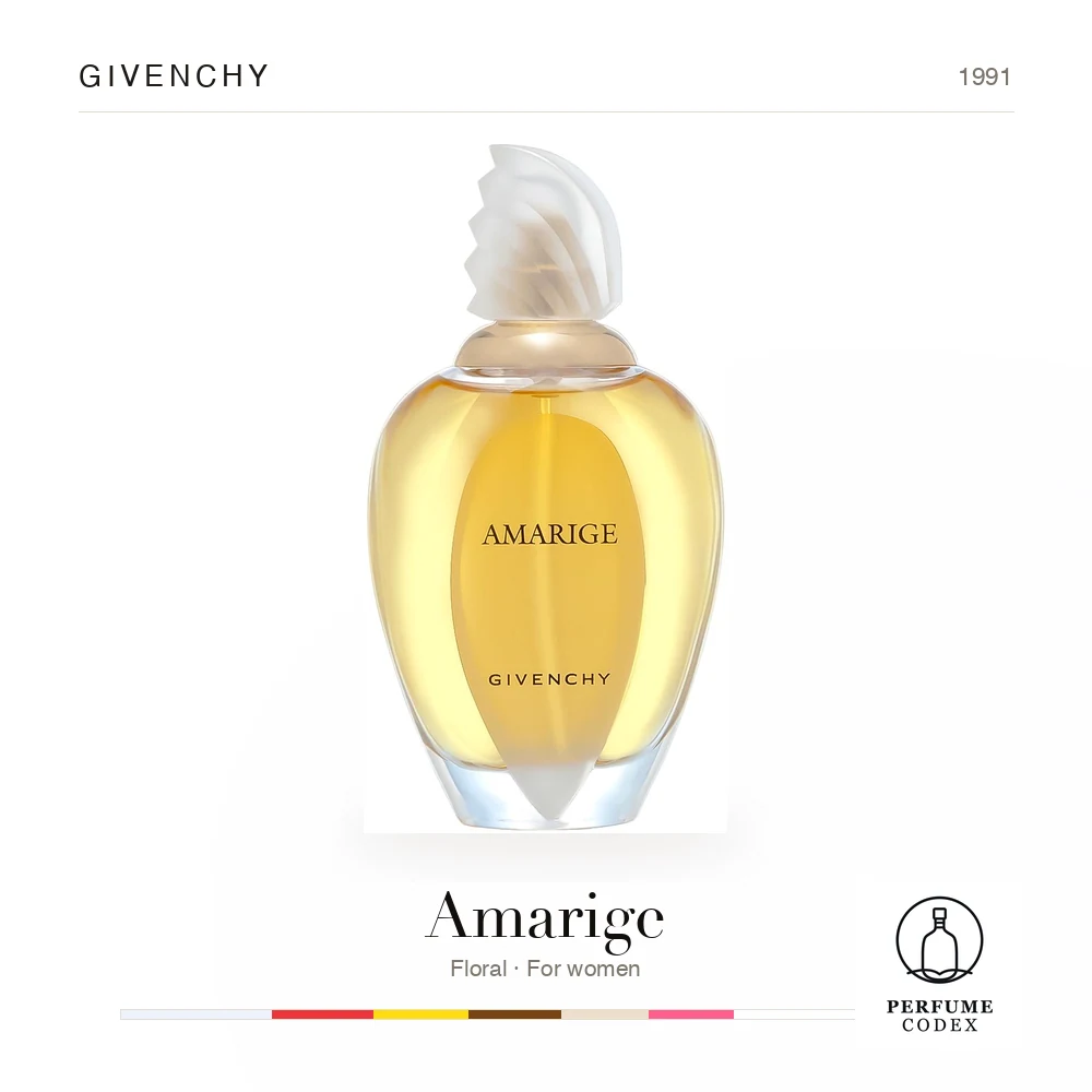 Givenchy Amarige — perfume poster