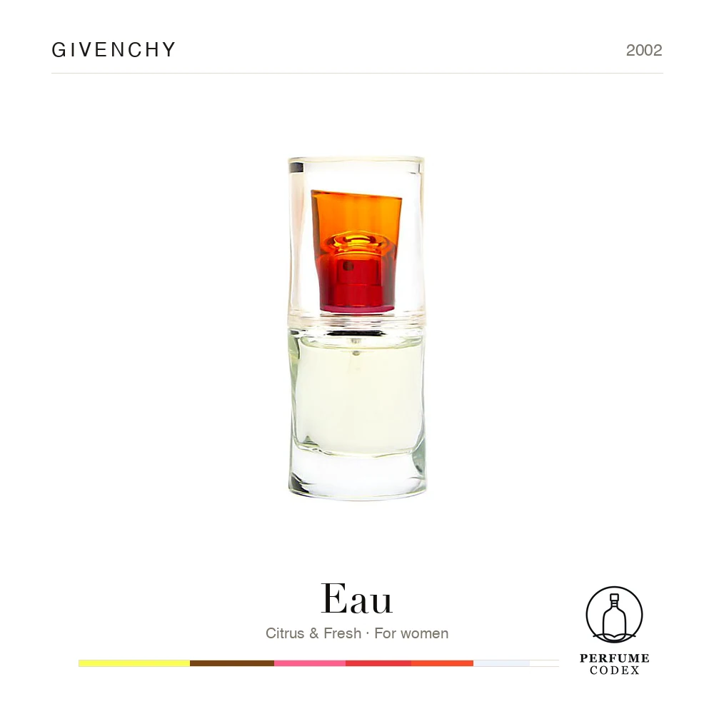 Givenchy Eau