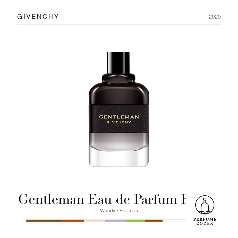 Givenchy Gentleman Eau de Parfum Boisée — perfume poster