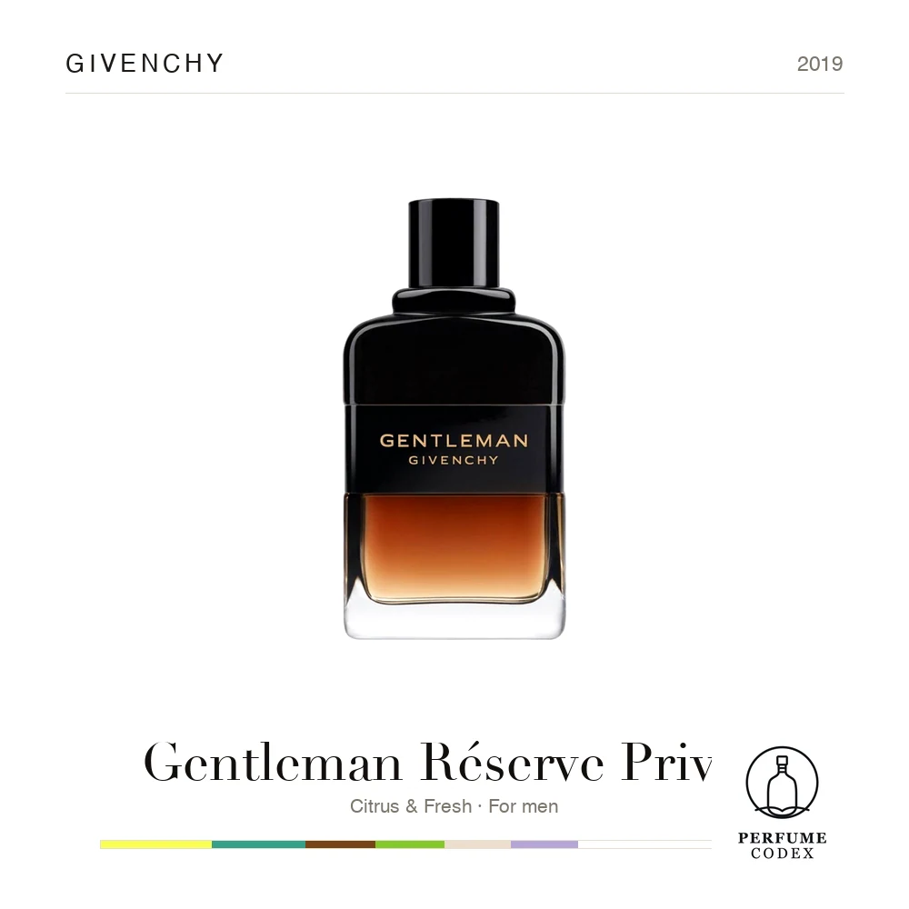 Givenchy Gentleman Réserve Privée — perfume poster