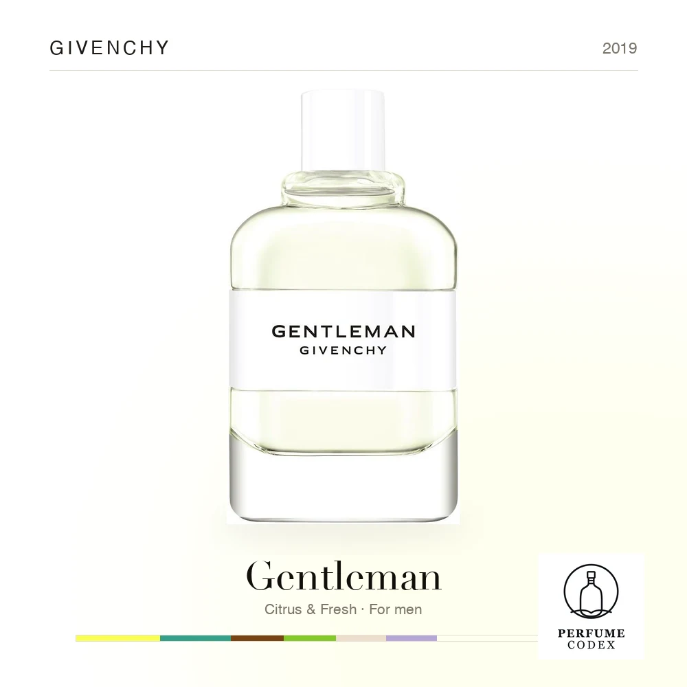 Givenchy Gentleman — perfume poster