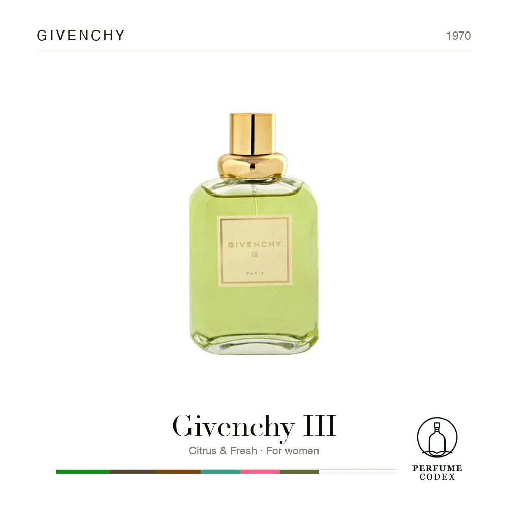 Givenchy Givenchy III — perfume poster