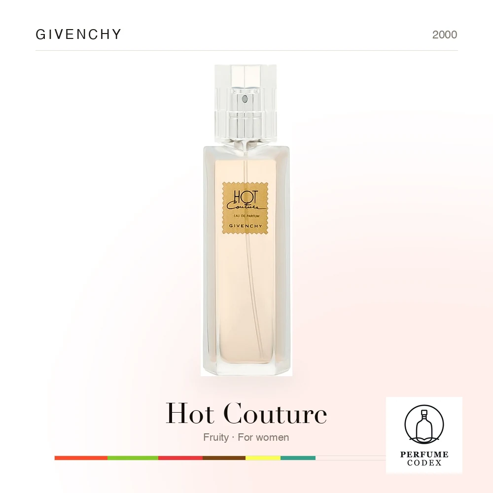 Givenchy Hot Couture