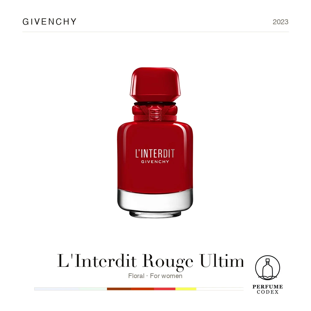 Givenchy L'Interdit Rouge Ultime — perfume poster