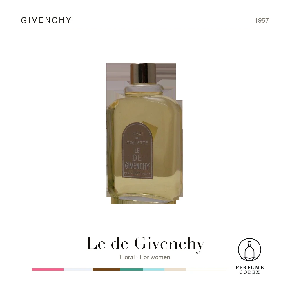 Givenchy Le de Givenchy