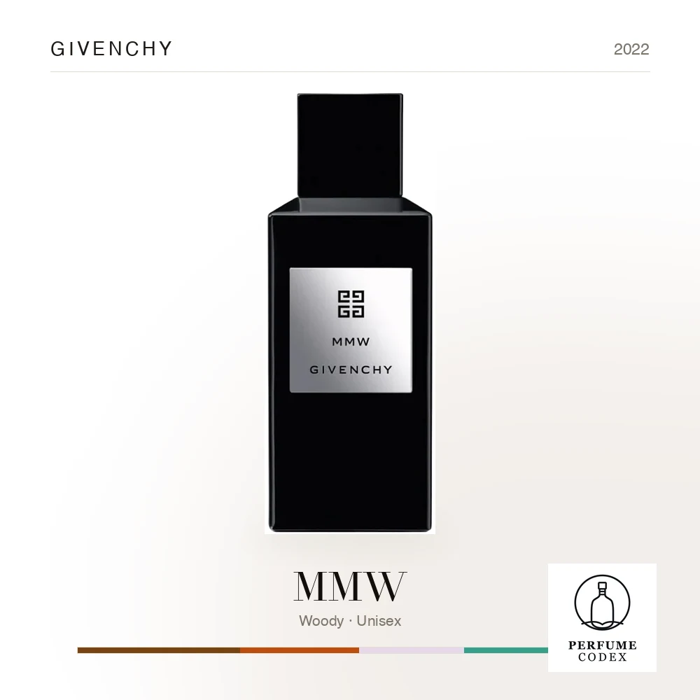 Givenchy MMW