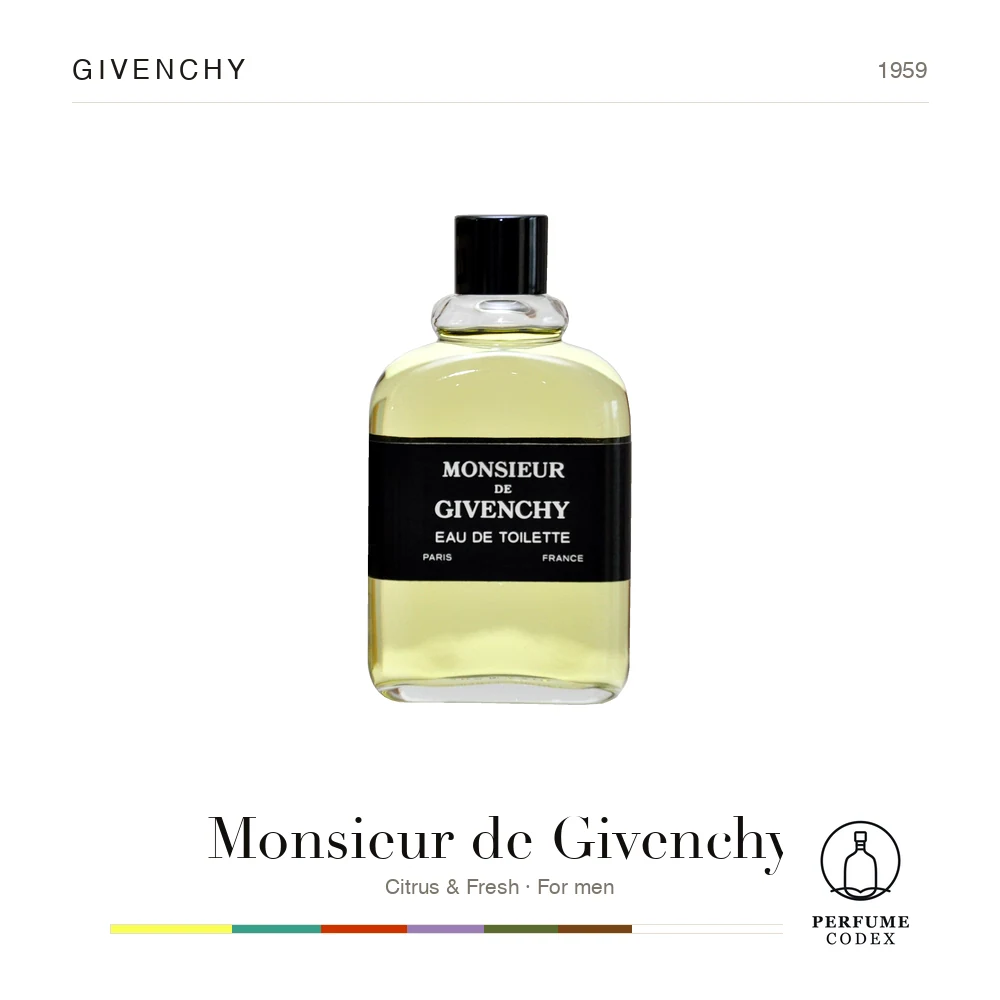 Givenchy Monsieur de Givenchy