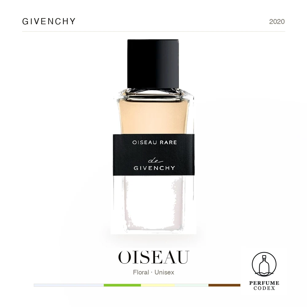 Givenchy OISEAU — perfume poster