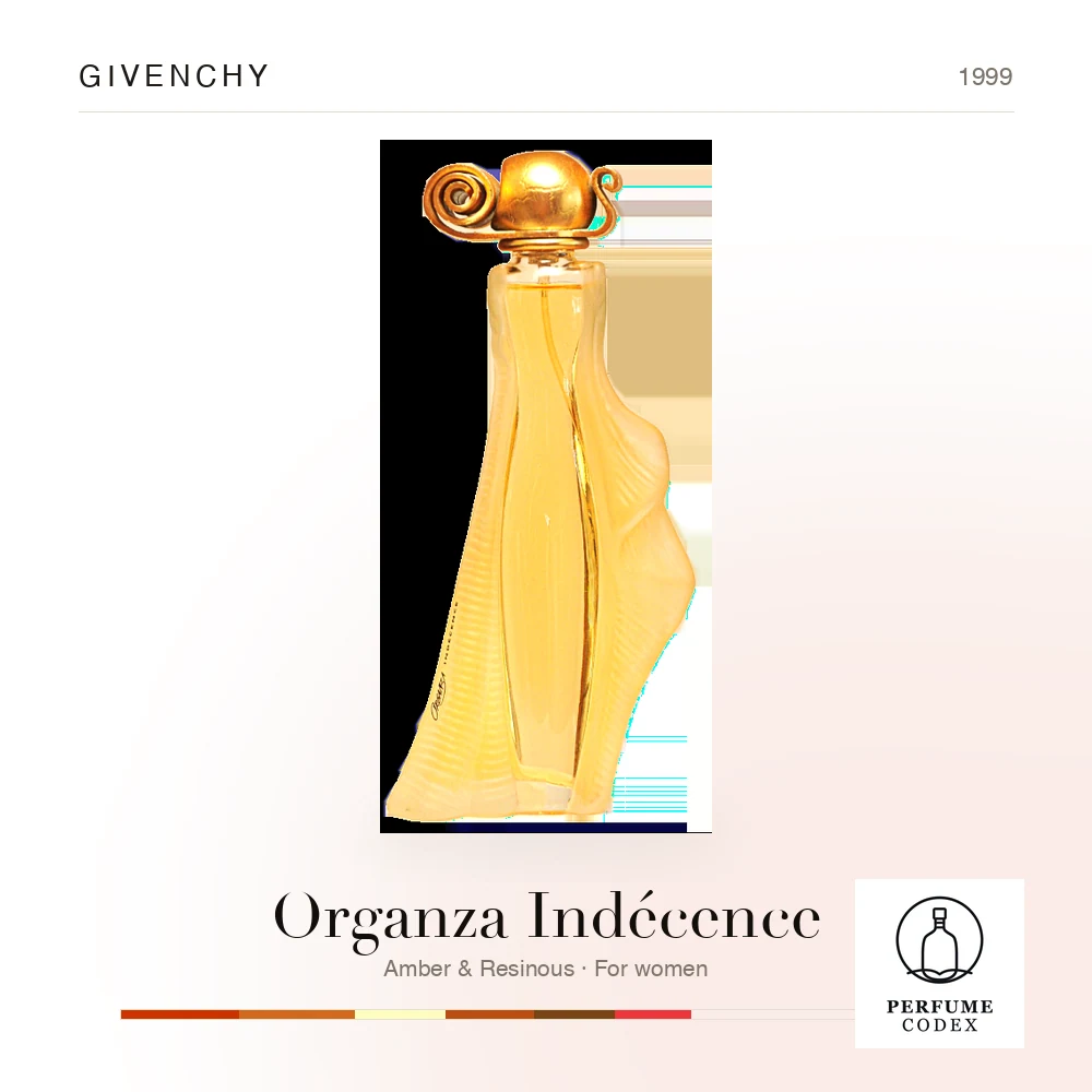 Givenchy Organza Indécence