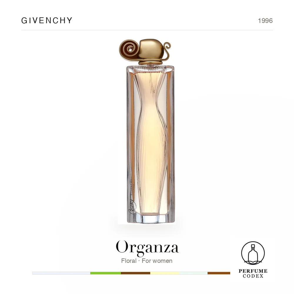 Givenchy Organza — perfume poster