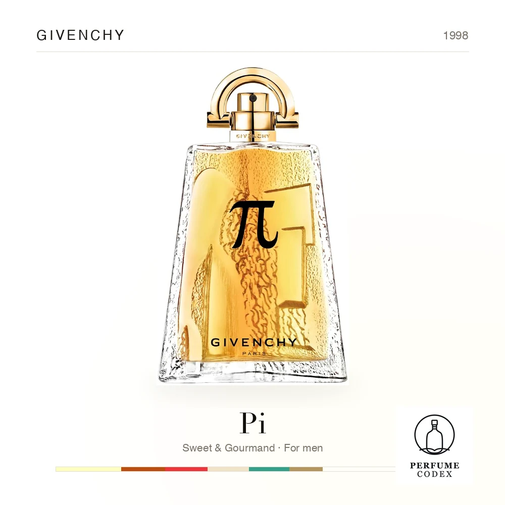 Givenchy Pi — perfume poster