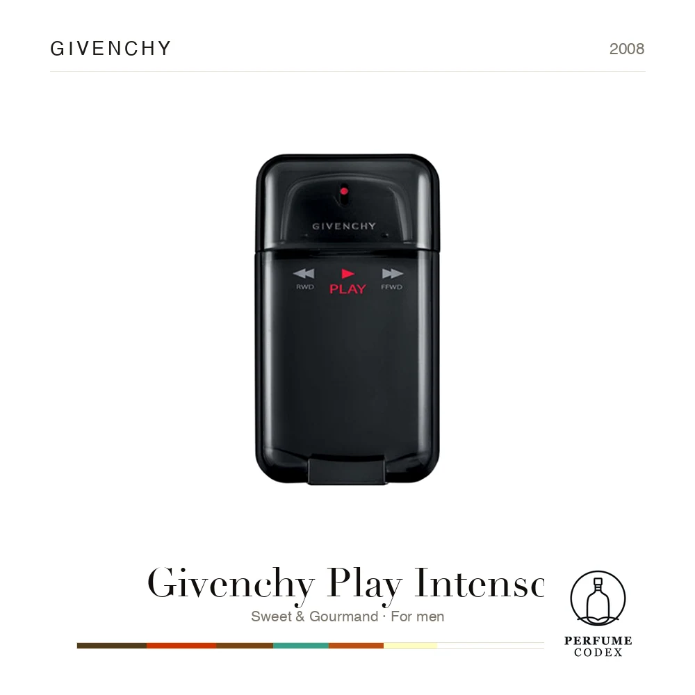 Givenchy Givenchy Play Intense