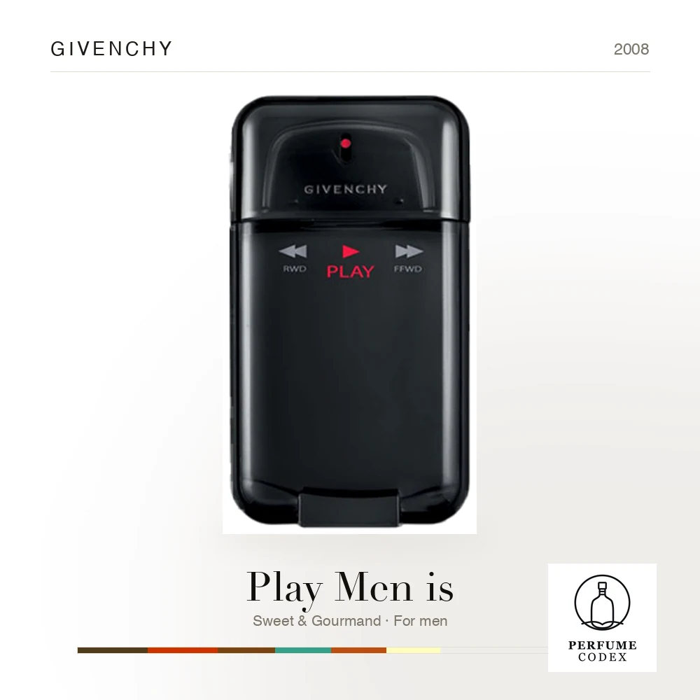 Givenchy Play Men is — perfume poster