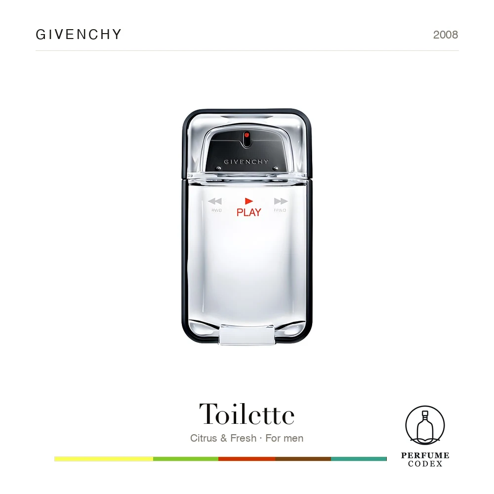 Givenchy Toilette — perfume poster