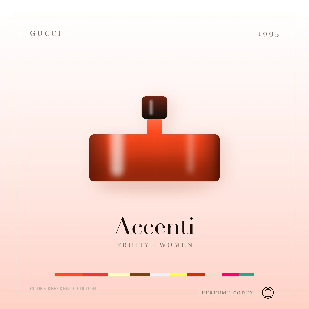 Gucci Accenti