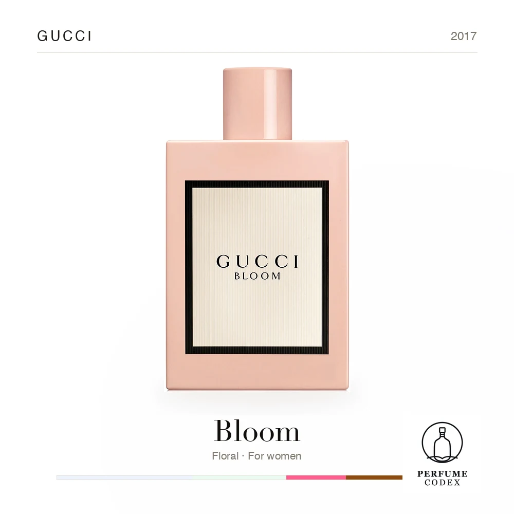 Gucci Bloom — perfume poster