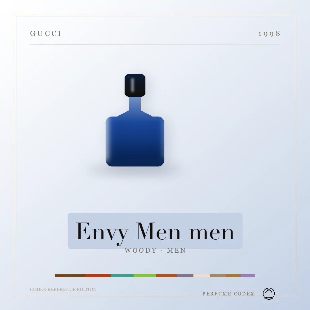 Gucci Envy Men men — perfume poster
