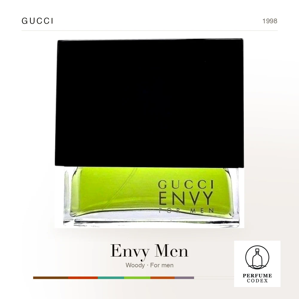 Gucci Envy Men