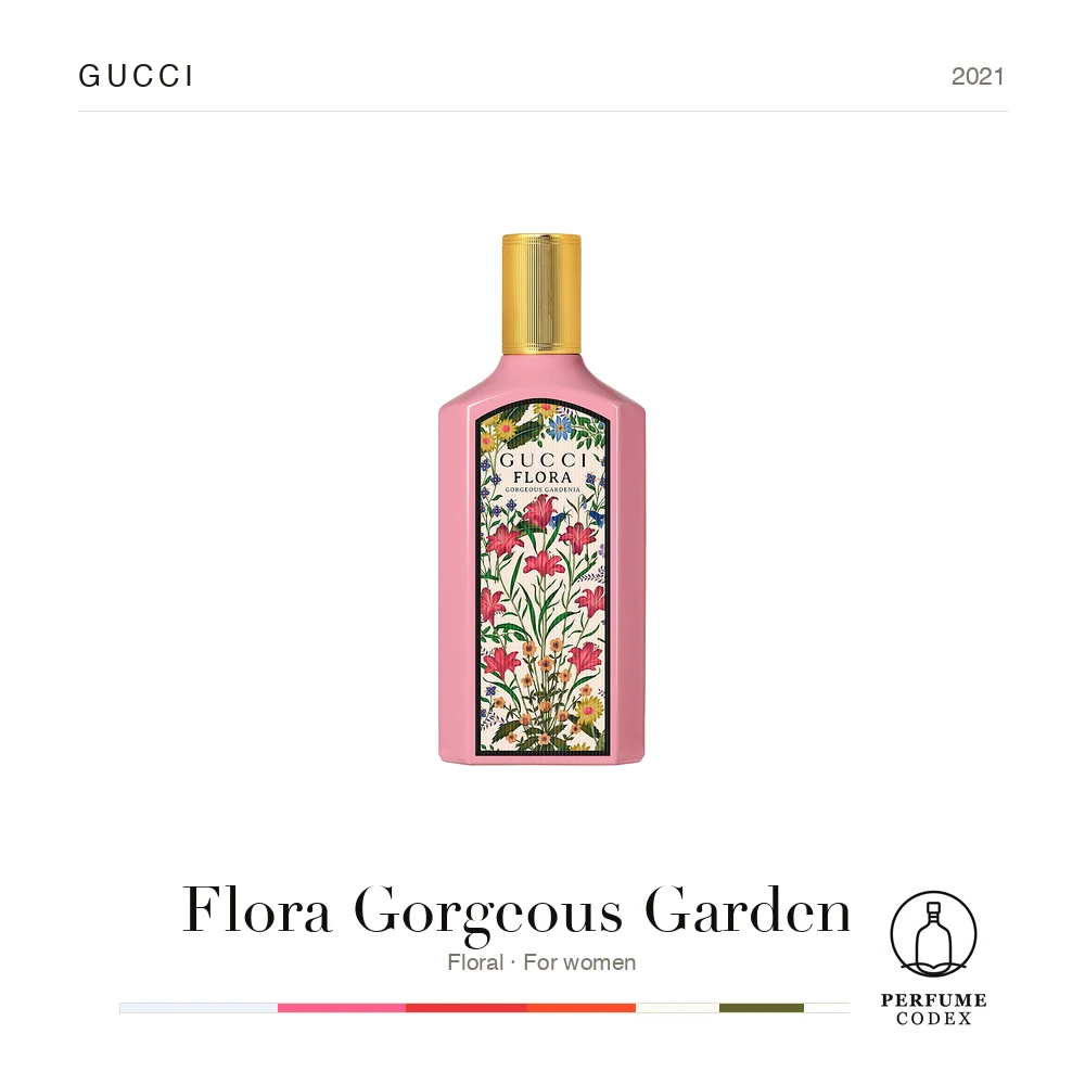 Gucci Flora Gorgeous Gardenia — perfume poster