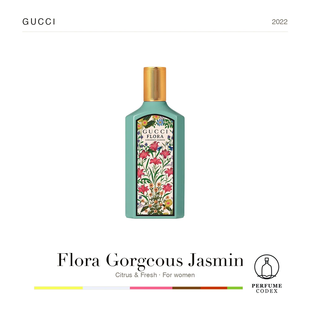 Gucci Flora Gorgeous Jasmine — perfume poster