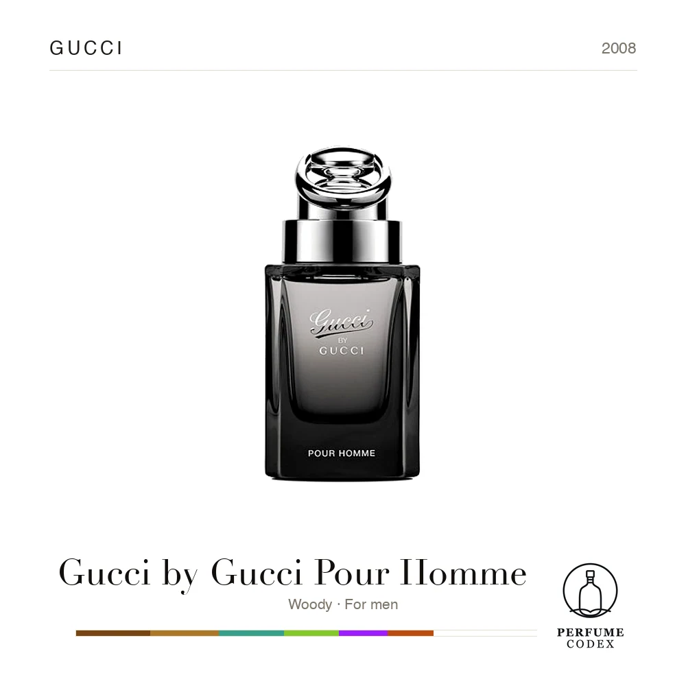 Gucci Gucci by Gucci Pour Homme Sport — perfume poster