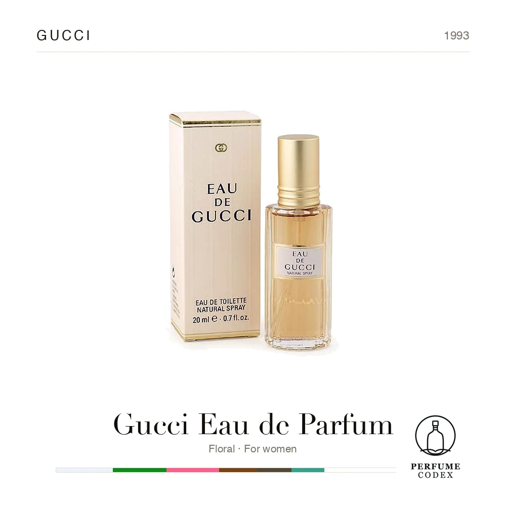 Gucci Gucci Eau de Parfum