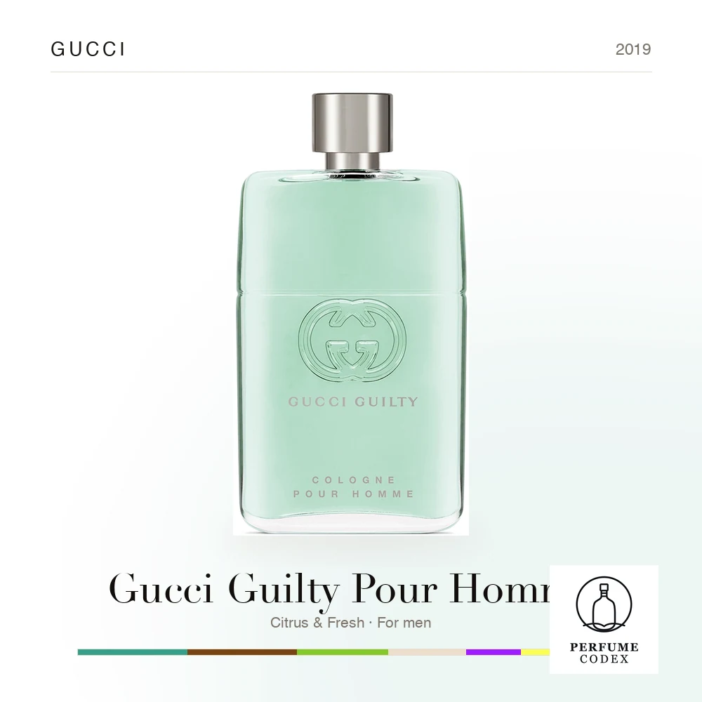 Gucci Gucci Guilty Pour Homme — perfume poster