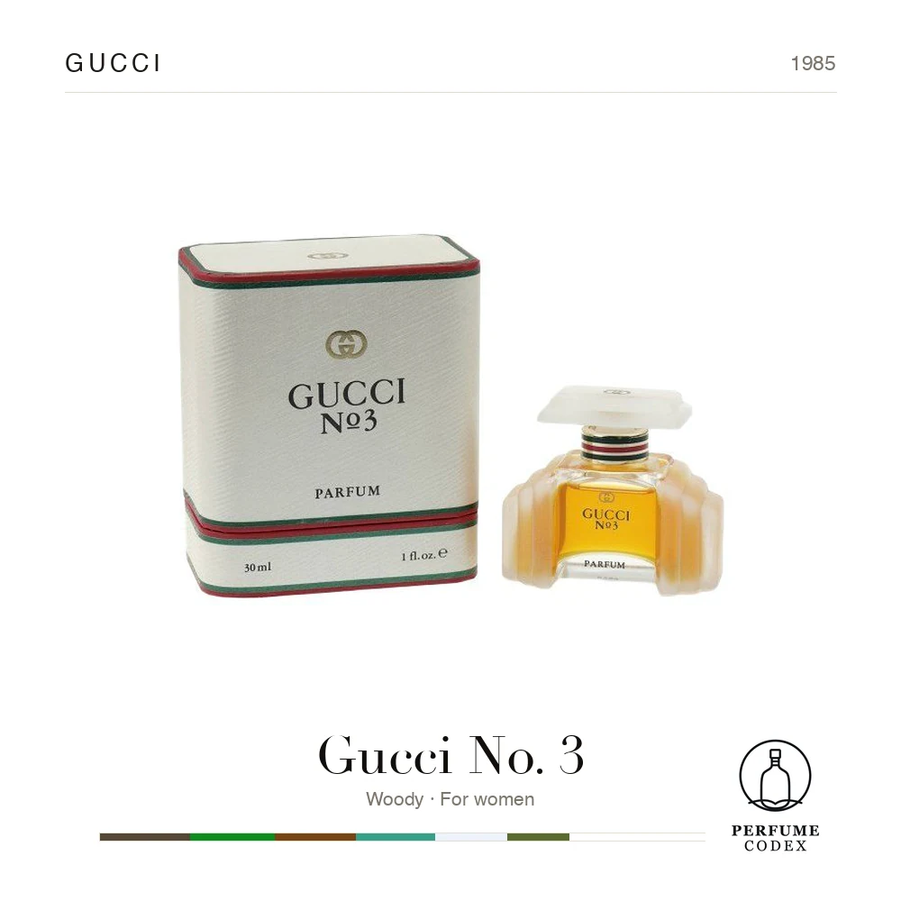 Gucci Gucci No. 3 — perfume poster