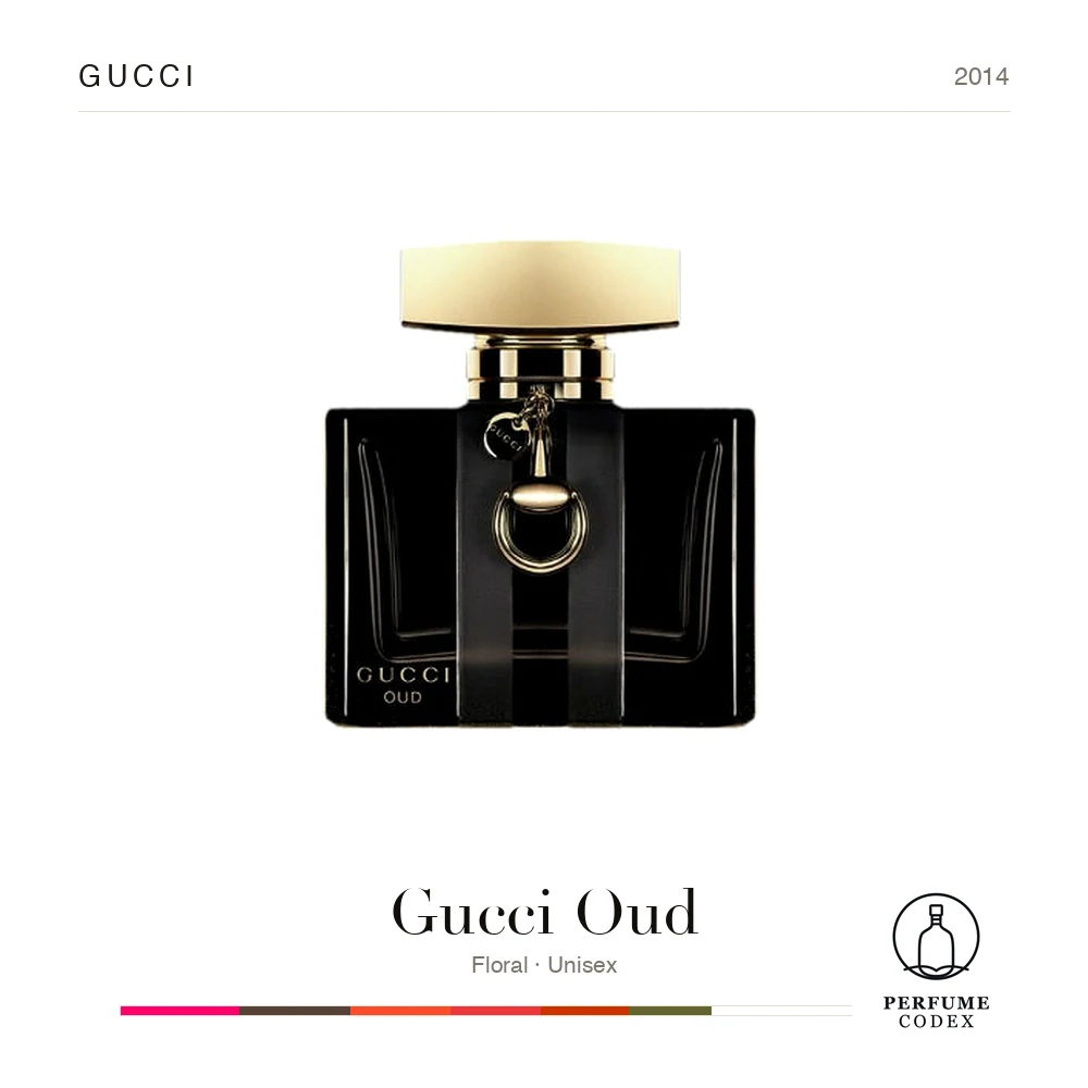 Gucci Gucci Oud — perfume poster