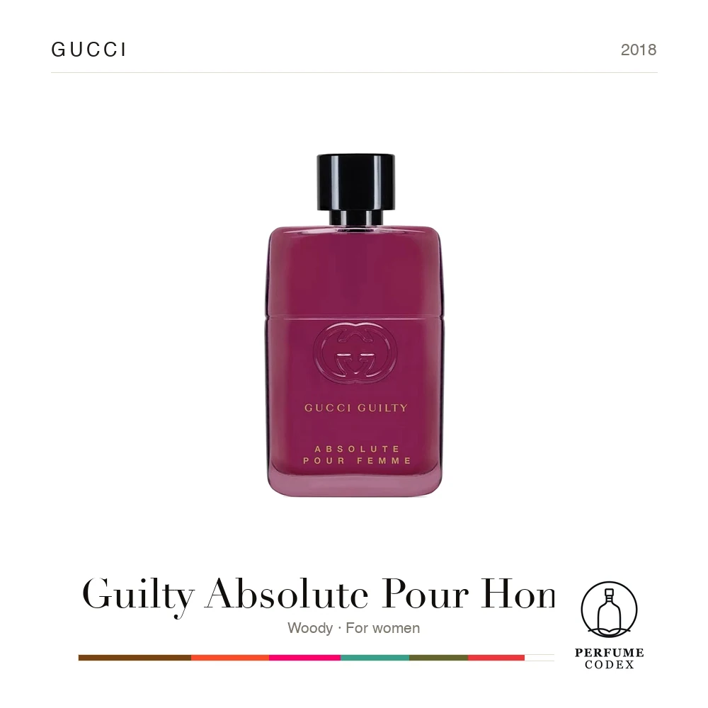 Gucci Guilty Absolute Pour Homme — perfume poster