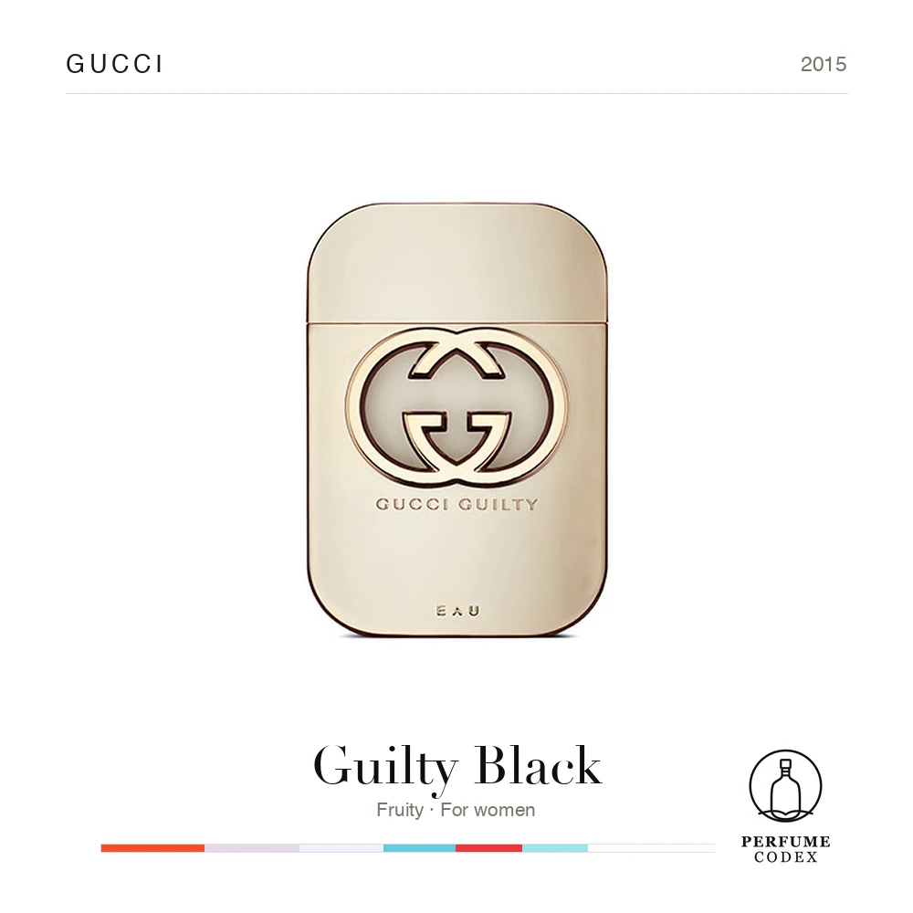 Gucci Guilty Black — perfume poster
