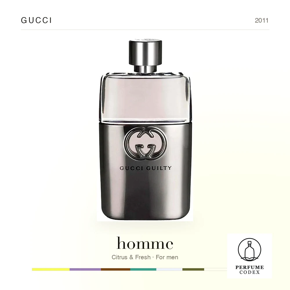Gucci homme