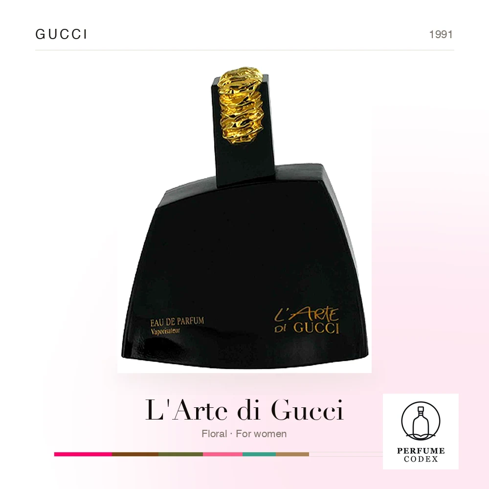 Gucci L'Arte di Gucci — perfume poster