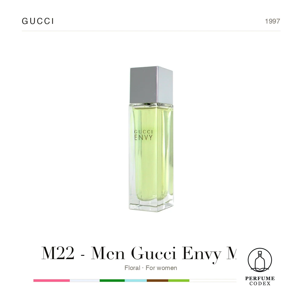 Gucci M22 - Men Gucci Envy Men — perfume poster