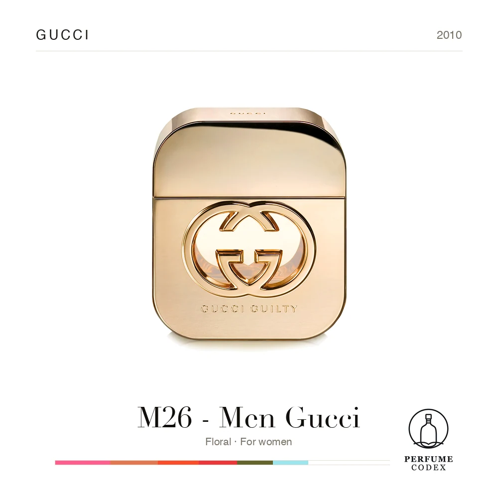 Gucci M26 - Men Gucci