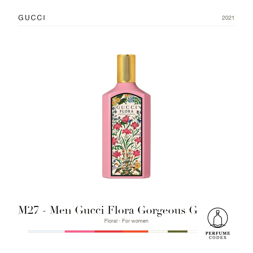 Gucci M27 - Men Gucci Flora Gorgeous Gardenia — perfume poster