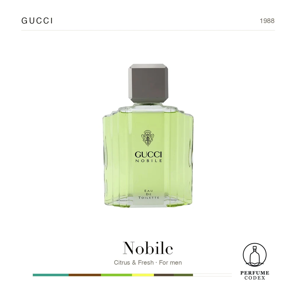 Gucci Nobile — perfume poster