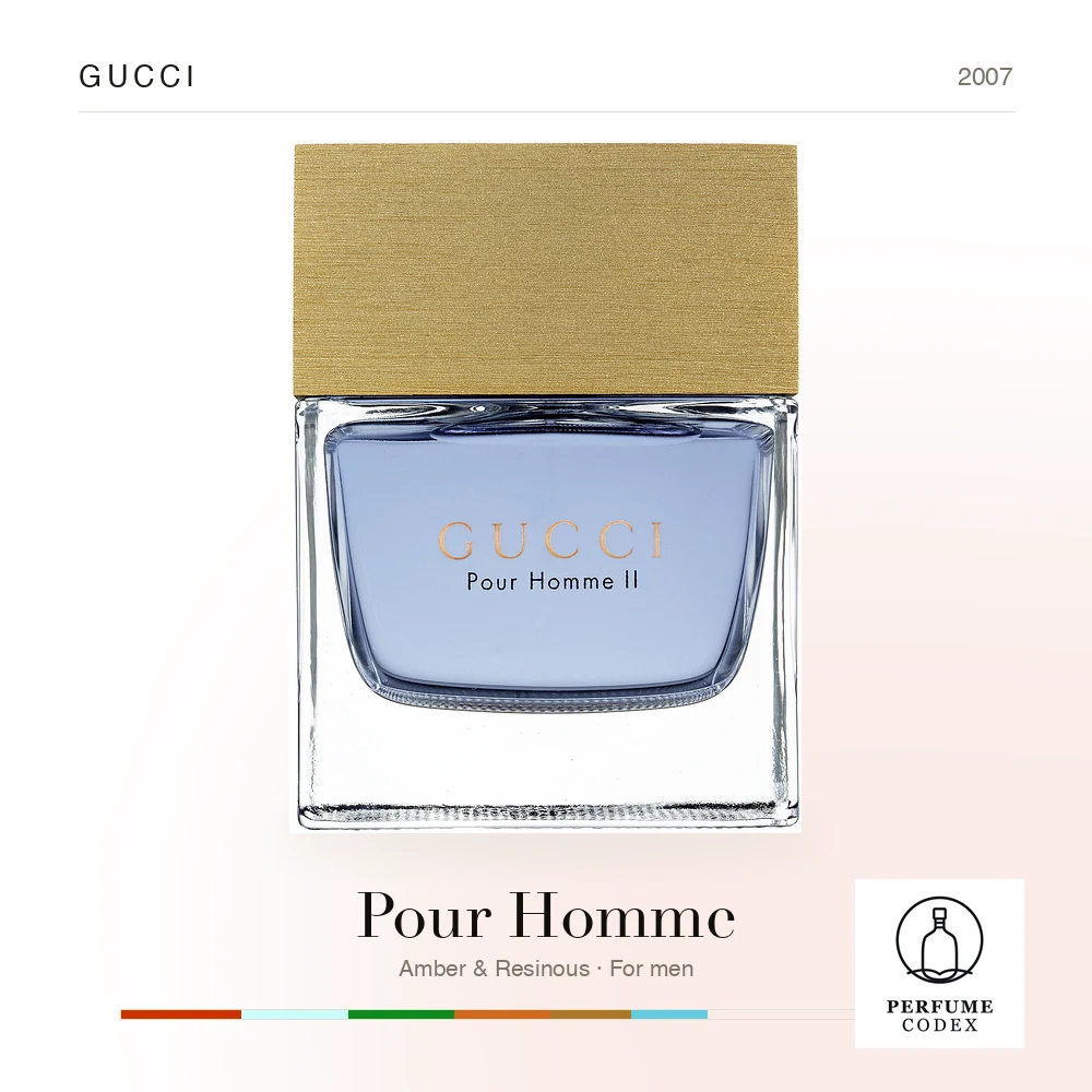 Gucci Pour Homme