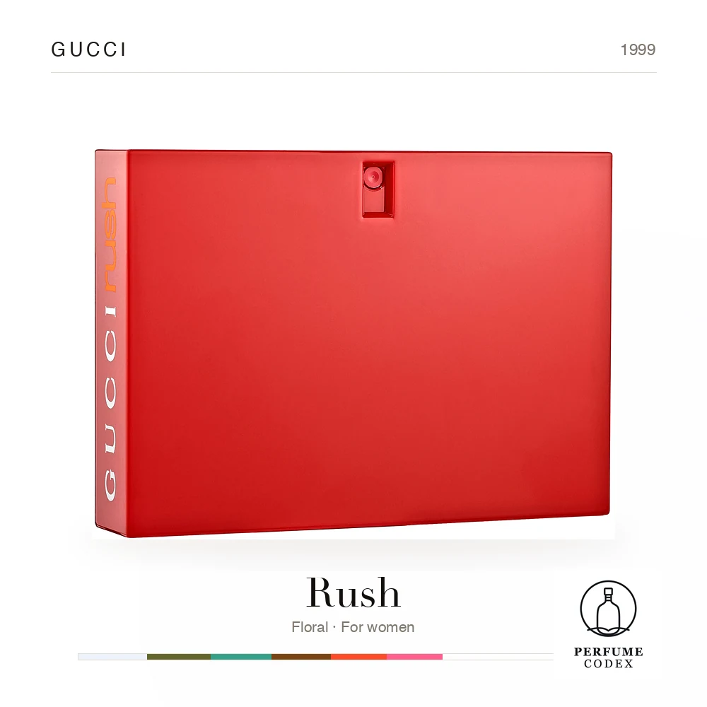 Gucci Rush — perfume poster