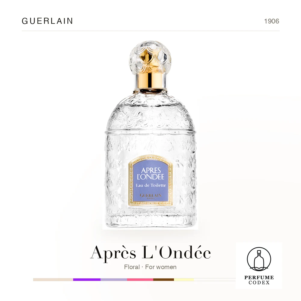 Guerlain Après L'Ondée